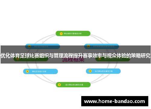 优化体育足球比赛组织与管理流程提升赛事效率与观众体验的策略研究