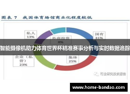 智能摄像机助力体育世界杯精准赛事分析与实时数据追踪