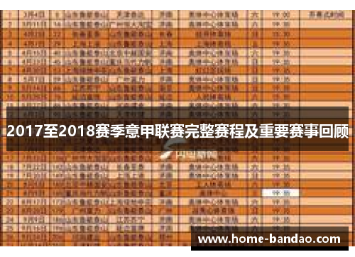 2017至2018赛季意甲联赛完整赛程及重要赛事回顾