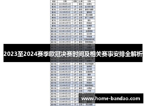 2023至2024赛季欧冠决赛时间及相关赛事安排全解析