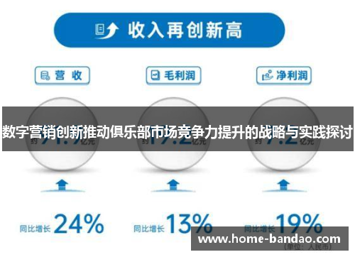数字营销创新推动俱乐部市场竞争力提升的战略与实践探讨