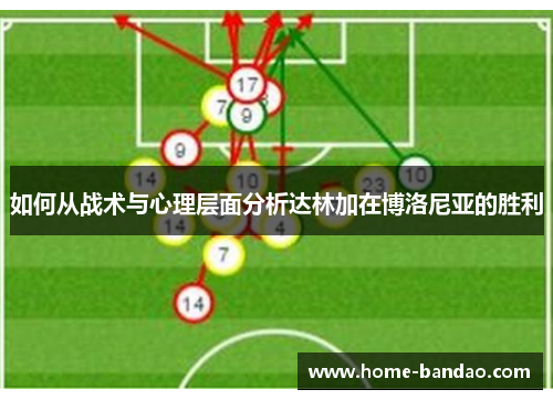 如何从战术与心理层面分析达林加在博洛尼亚的胜利
