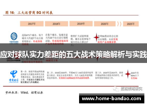 应对球队实力差距的五大战术策略解析与实践