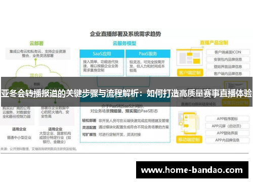 亚冬会转播报道的关键步骤与流程解析：如何打造高质量赛事直播体验