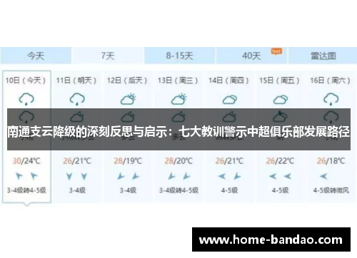 南通支云降级的深刻反思与启示：七大教训警示中超俱乐部发展路径