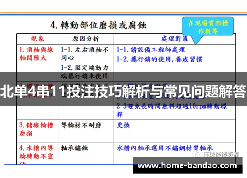 北单4串11投注技巧解析与常见问题解答
